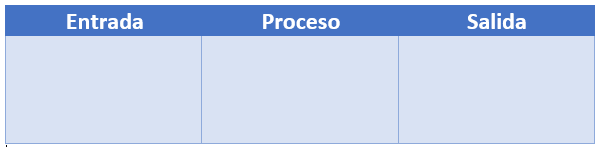 tabla de analisis