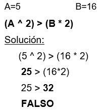 ejemplo 1 operaores relacionales