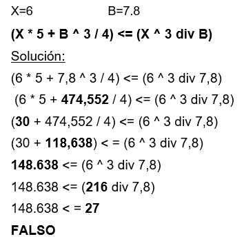 ejemplo 2 toperadores relacionales